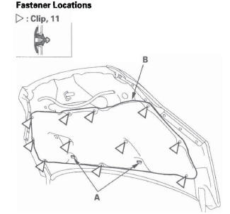 Honda CR-V. Hood