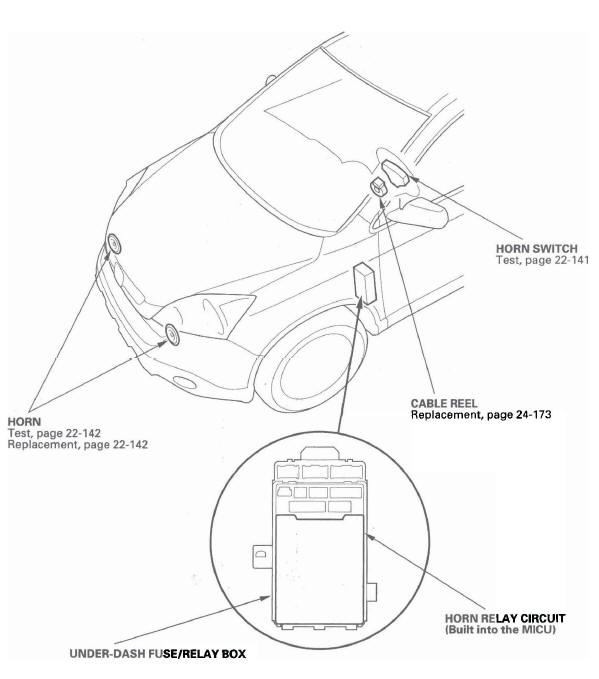 Honda CR-V. Horns