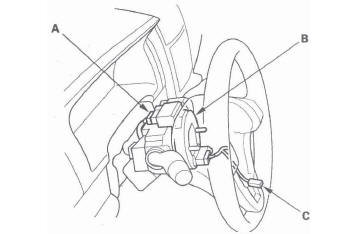 Honda CR-V. Horns