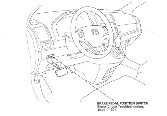 Honda CR-V. Component Location Index