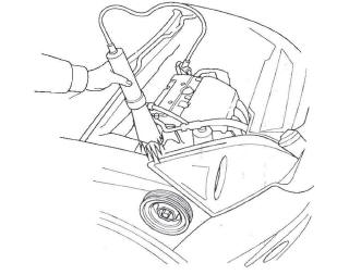 Honda CR-V. Ignition System