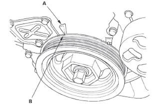 Honda CR-V. Ignition System