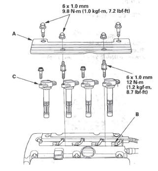 Honda CR-V. Ignition System