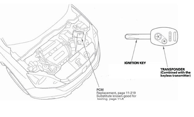 Honda CR-V. Rear Window Defogger