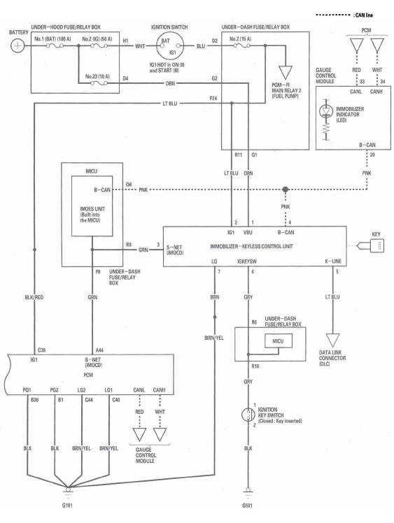 Honda CRV Immobilizer System Body Electrical