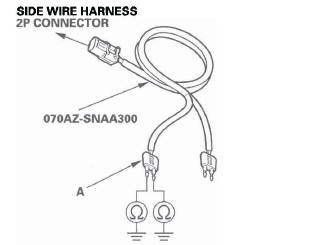 Honda CR-V. SRS (Supplemental Restraint System)