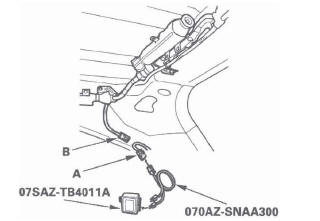 Honda CR-V. SRS (Supplemental Restraint System)