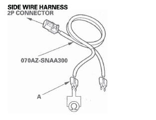 Honda CR-V. SRS (Supplemental Restraint System)