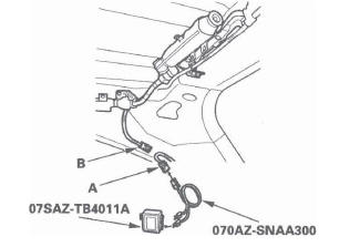 Honda CR-V. SRS (Supplemental Restraint System)