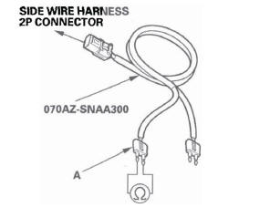 Honda CR-V. SRS (Supplemental Restraint System)