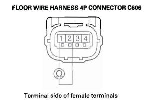 Honda CR-V. SRS (Supplemental Restraint System)