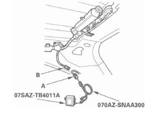 Honda CR-V. SRS (Supplemental Restraint System)