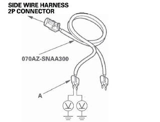 Honda CR-V. SRS (Supplemental Restraint System)