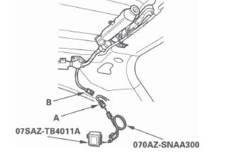 Honda CR-V. SRS (Supplemental Restraint System)