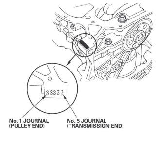 Honda CR-V. Engine Block