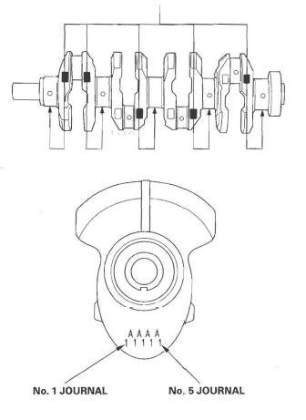 Honda CR-V. Engine Block