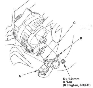 Honda CR-V. Charging System