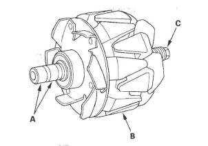 Honda CR-V. Charging System