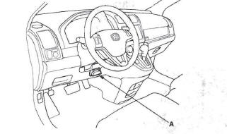 Honda CR-V. Intake Air System