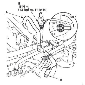 Honda CR-V. Intake Air System