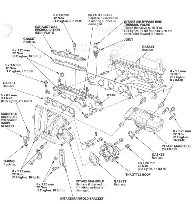 Honda CR-V. Intake Manifold and Exhaust System