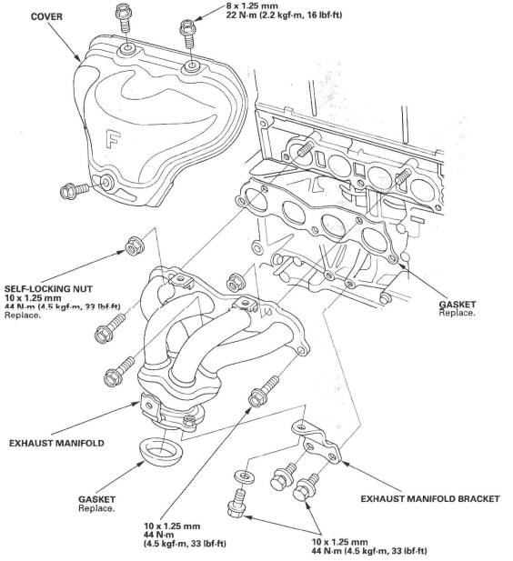 Honda CR-V. Intake Manifold and Exhaust System