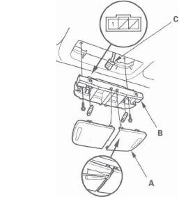 Honda CR-V. Interior Lights