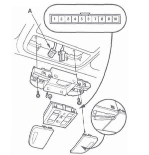 Honda CR-V. Interior Lights