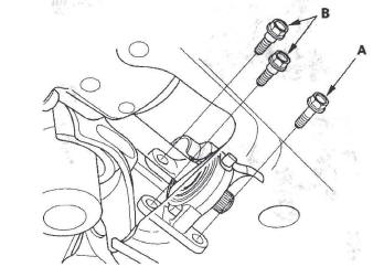 Honda CR-V. Driveline/Axle