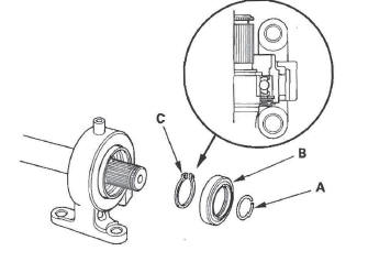 Honda CR-V. Driveline/Axle