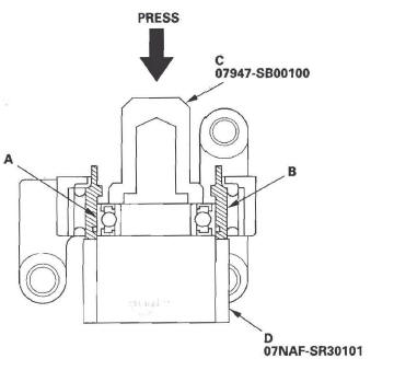 Honda CR-V. Driveline/Axle