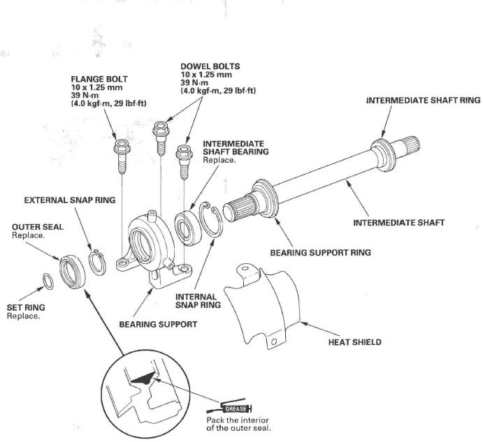 Honda CR-V. Driveline/Axle