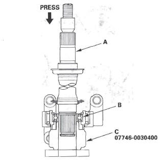 Honda CR-V. Driveline/Axle