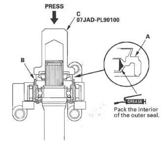 Honda CR-V. Driveline/Axle