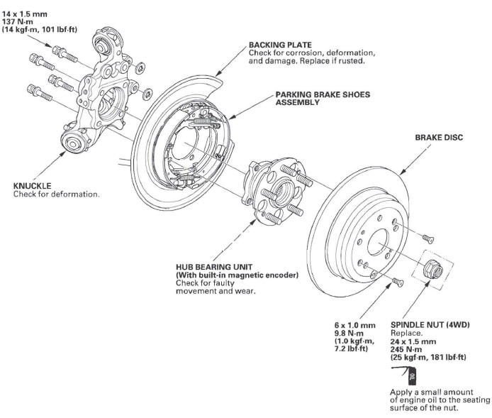 Honda CR-V. Rear Suspension