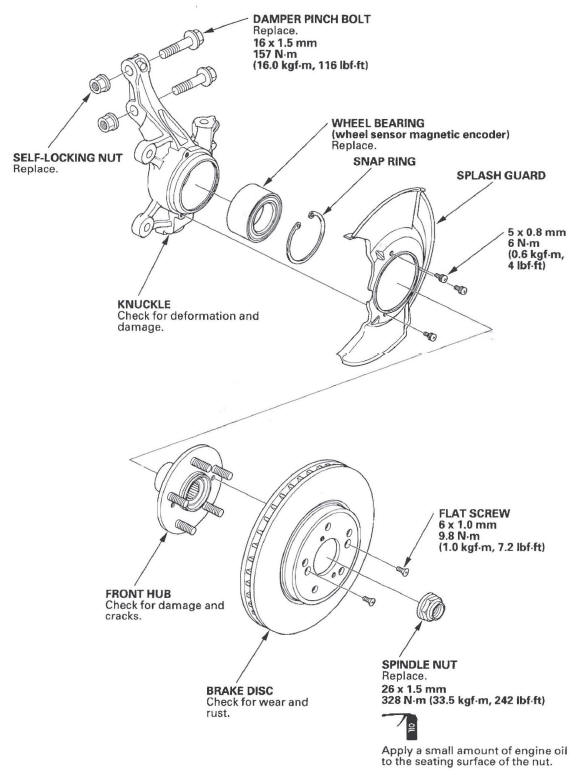 Honda CR-V. Front Suspension