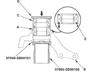 Honda CR-V. Front Suspension