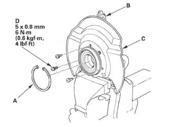 Honda CR-V. Front Suspension