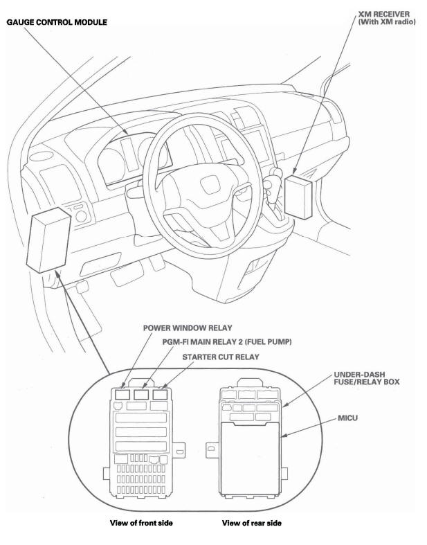Honda CR-V. Relay and Control Unit Locations