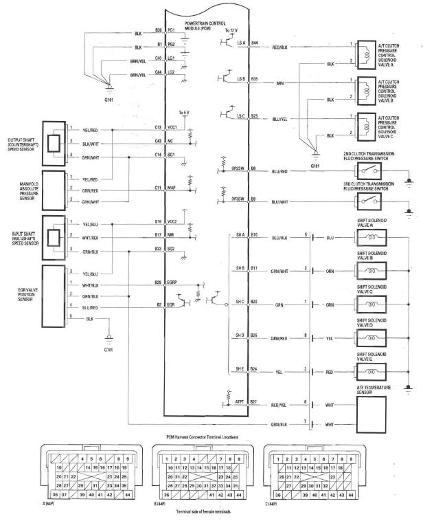 Honda CR-V. Automatic Transmission