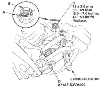 Honda CR-V. Front Suspension