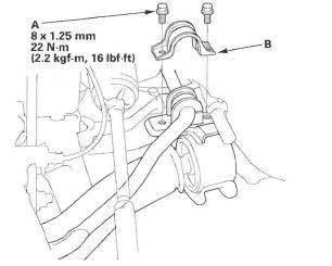 Honda CR-V. Front Suspension