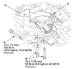 Honda CR-V. Front Suspension