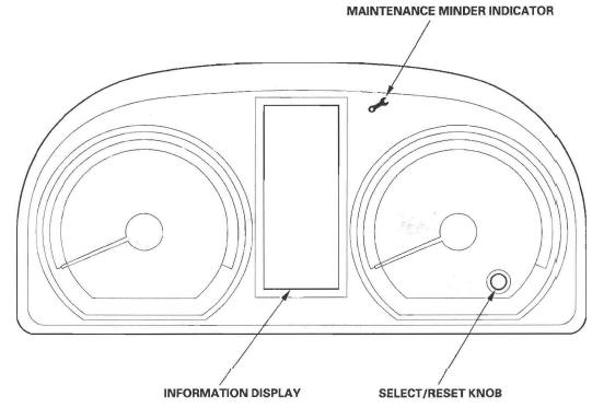 Honda CR-V. Maintenance Minder