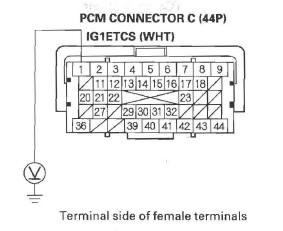 Honda CR-V. DTC Troubleshooting