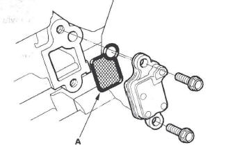 Honda CR-V. DTC Troubleshooting