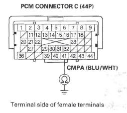 Honda CR-V. DTC Troubleshooting