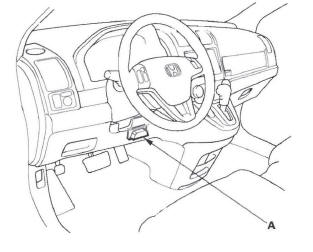 Honda CR-V. TPMS (Tire Pressure Monitoring System)