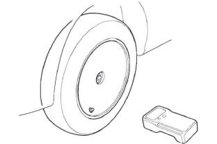 Honda CR-V. TPMS (Tire Pressure Monitoring System)