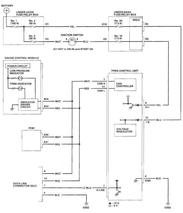 Honda CR-V. TPMS (Tire Pressure Monitoring System)